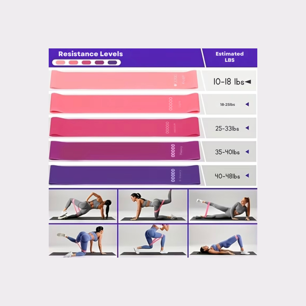 OVI Power Pilates Set™  Complete Home Pilates & Yoga Studio